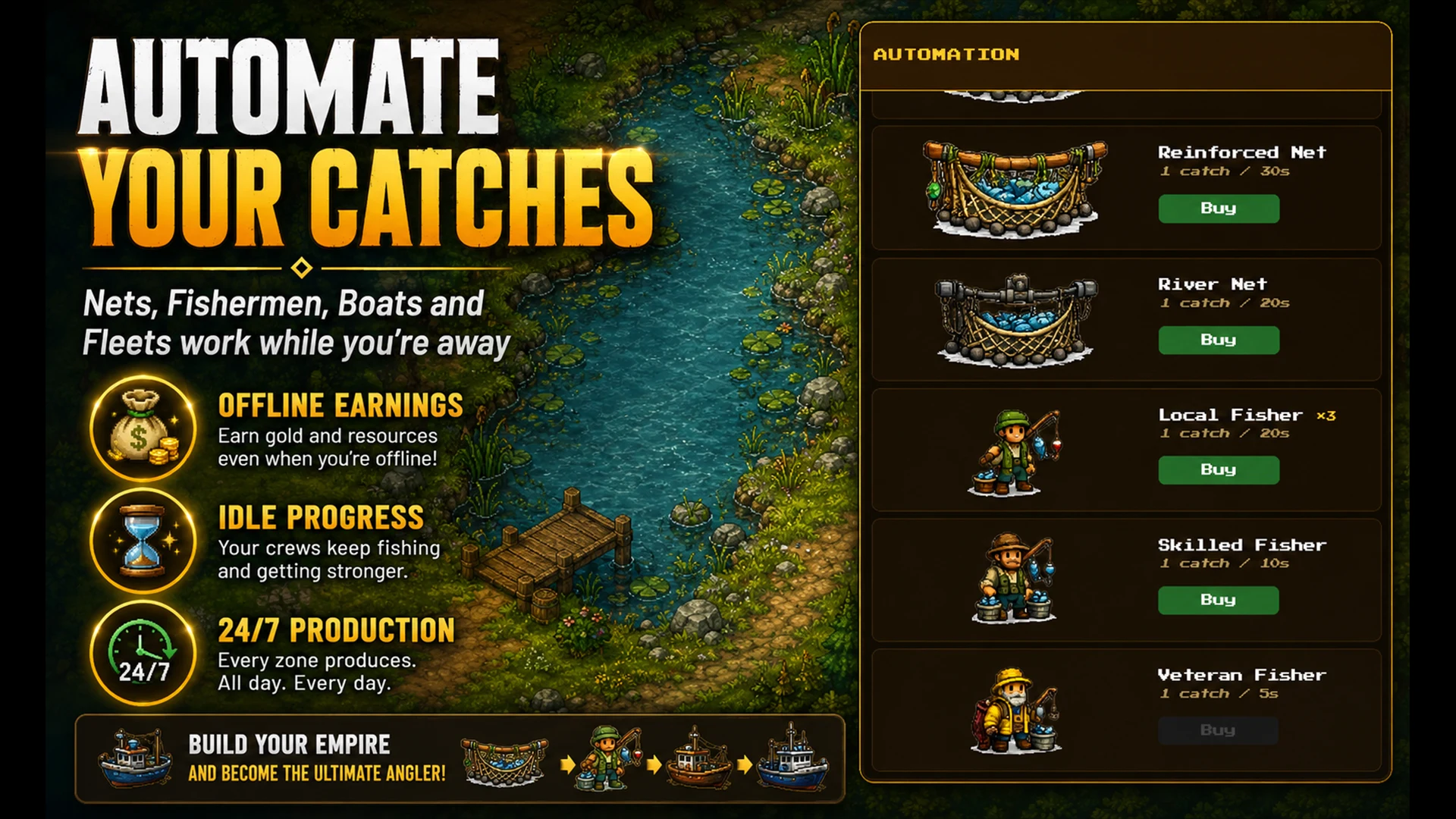 Patient Angler - Idle fishing screenshot